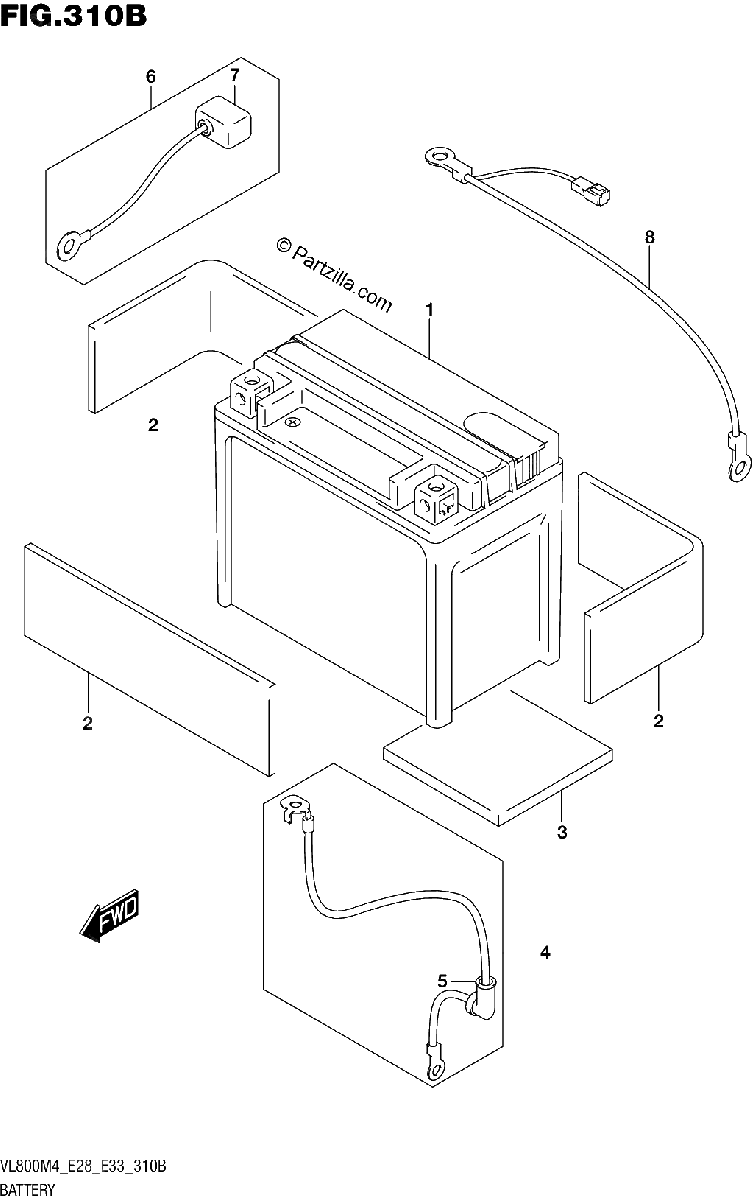 Diagrama de BATTERY E28