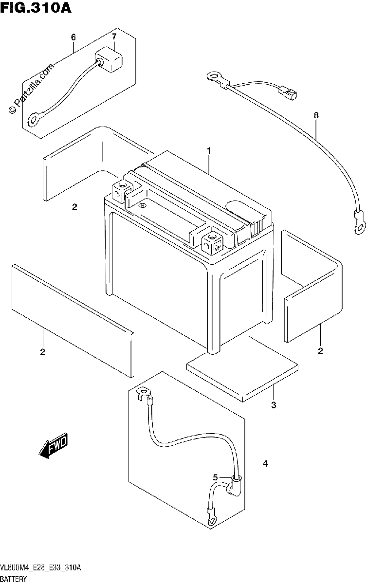 Diagrama de BATTERY E33