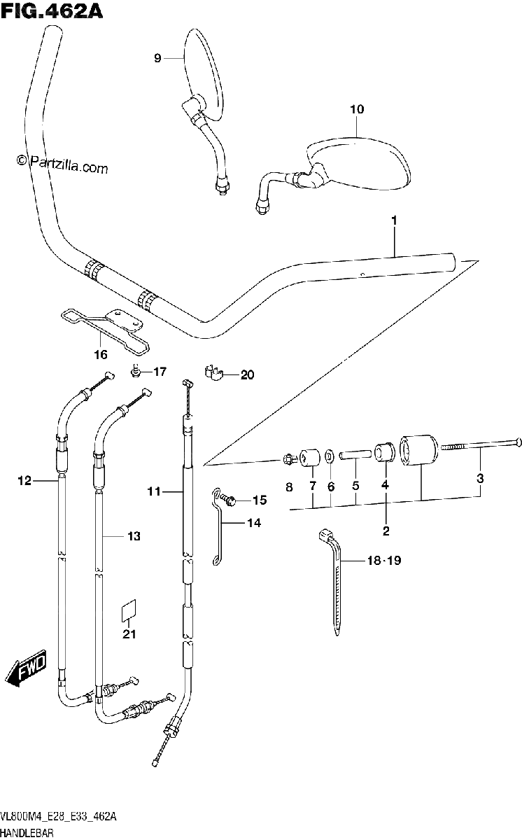 Diagrama de HANDLEBAR