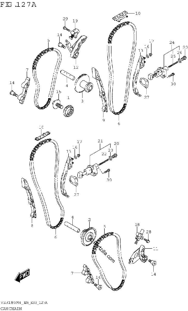Diagrama de CAM CHAIN