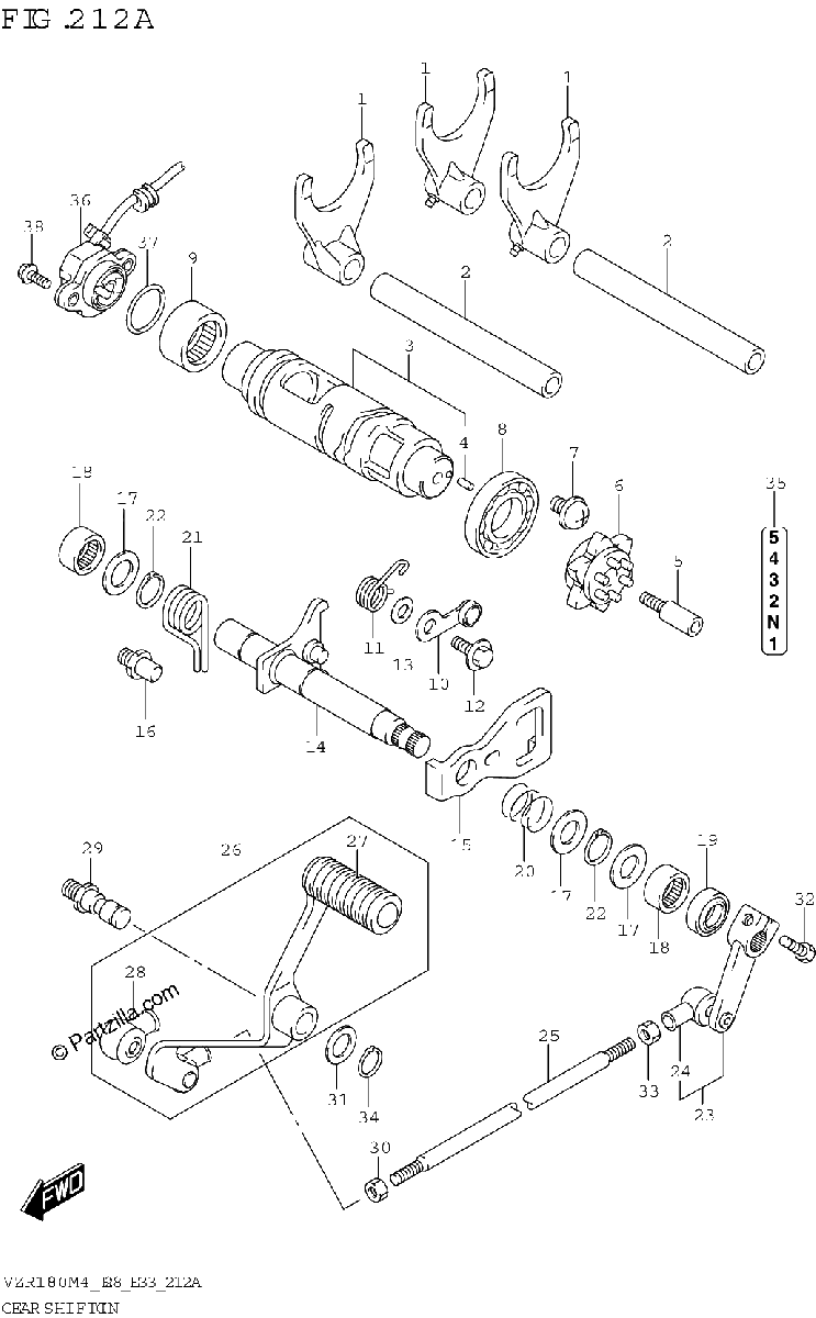 Diagrama de GEAR SHIFTING