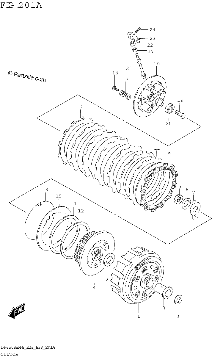 Diagrama de CLUTCH