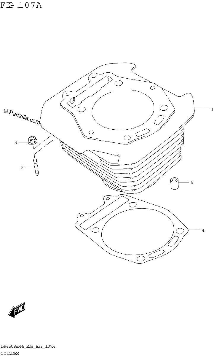 Diagrama de CYLINDER