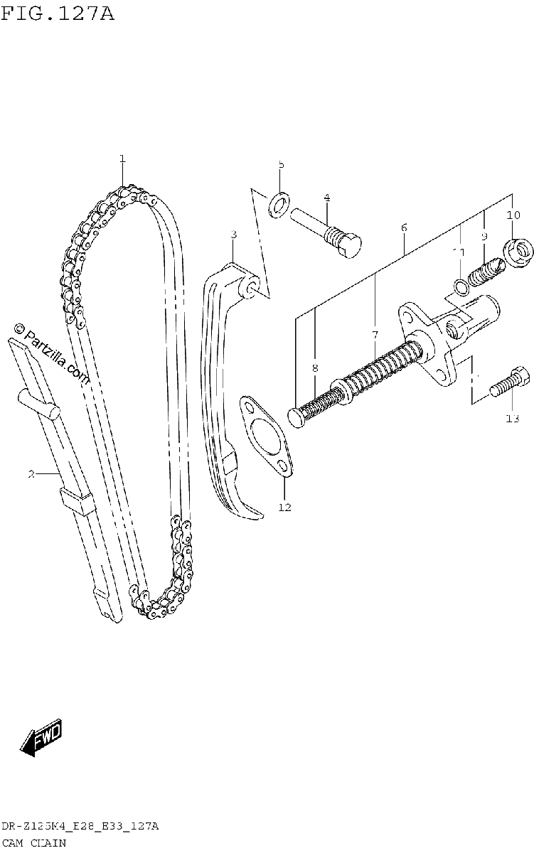 Diagrama de CAM CHAIN