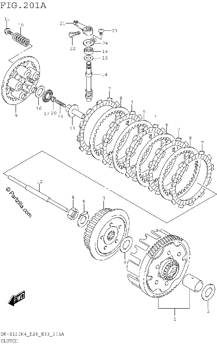 Diagrama de CLUTCH