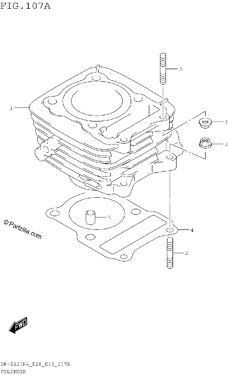 Diagrama de CYLINDER