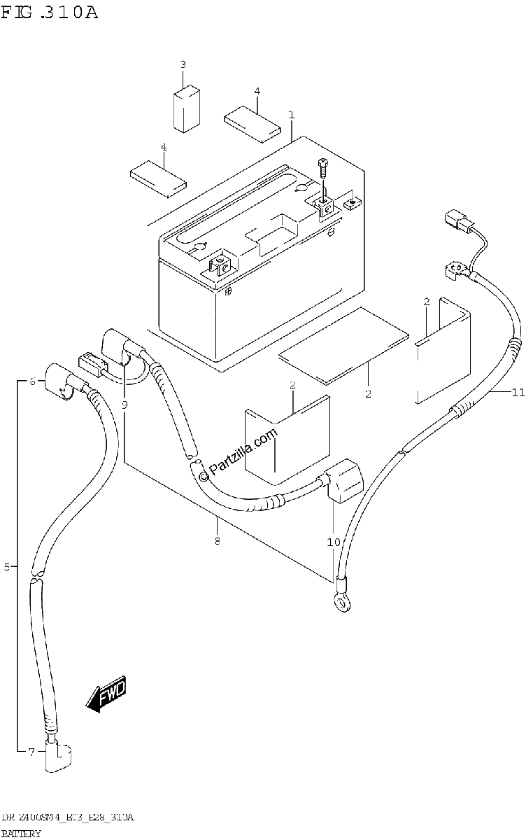 Diagrama de BATTERY