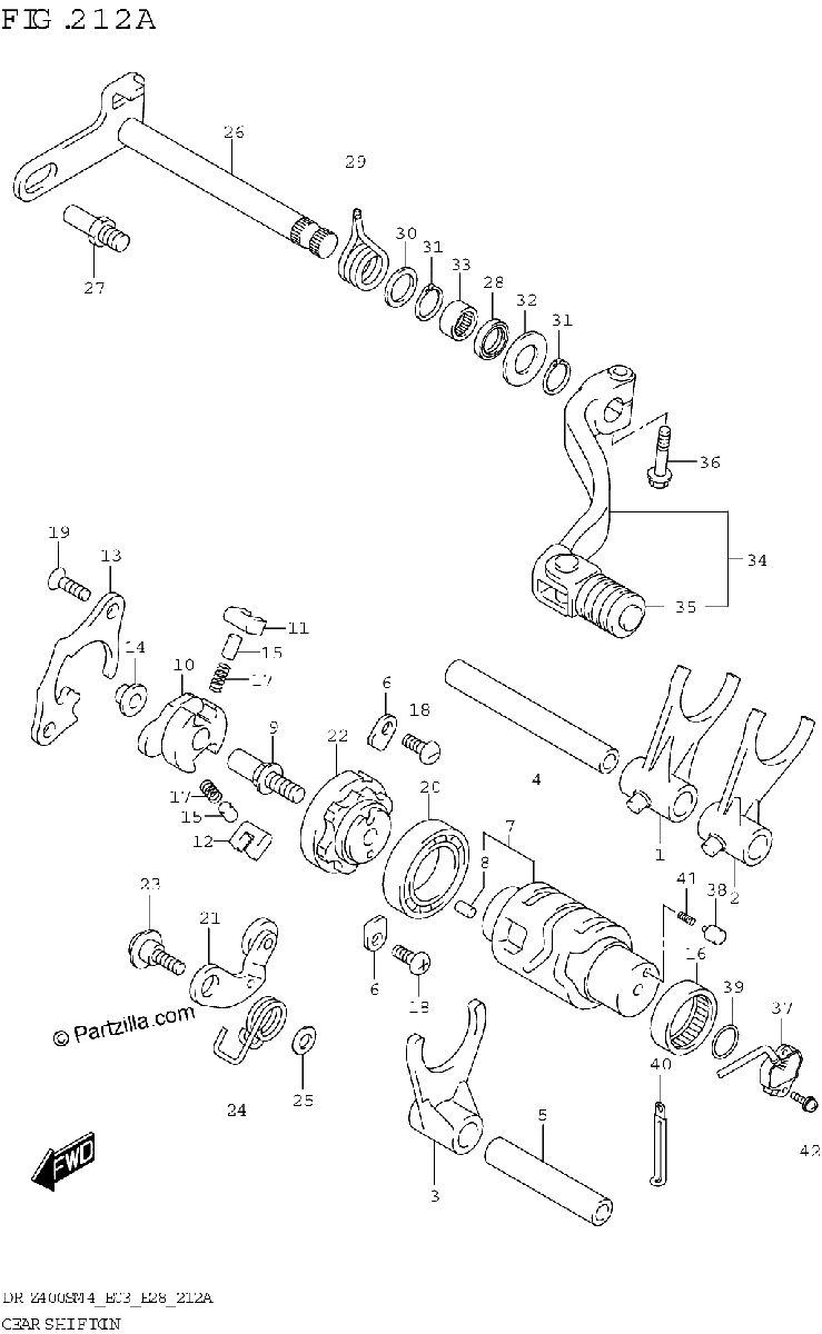 Diagrama de GEAR SHIFTING