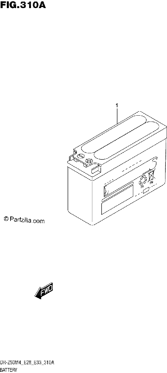 Diagrama de BATTERY