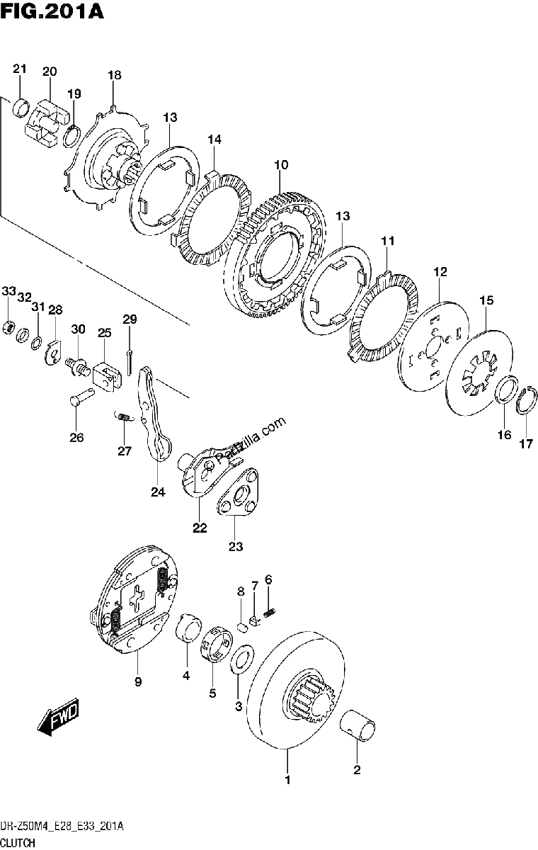 Diagrama de CLUTCH