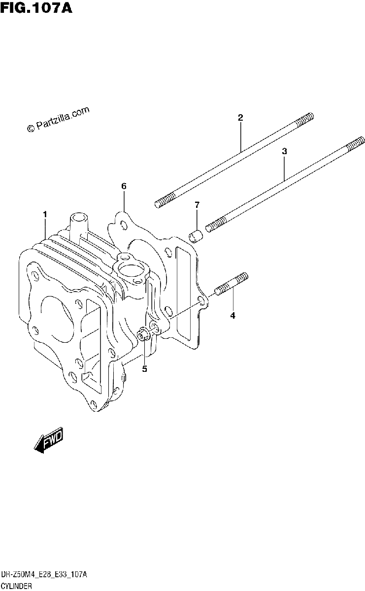 Diagrama de CYLINDER