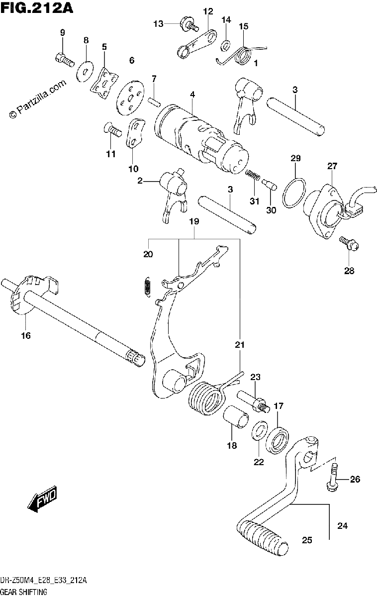 Diagrama de GEAR SHIFTING