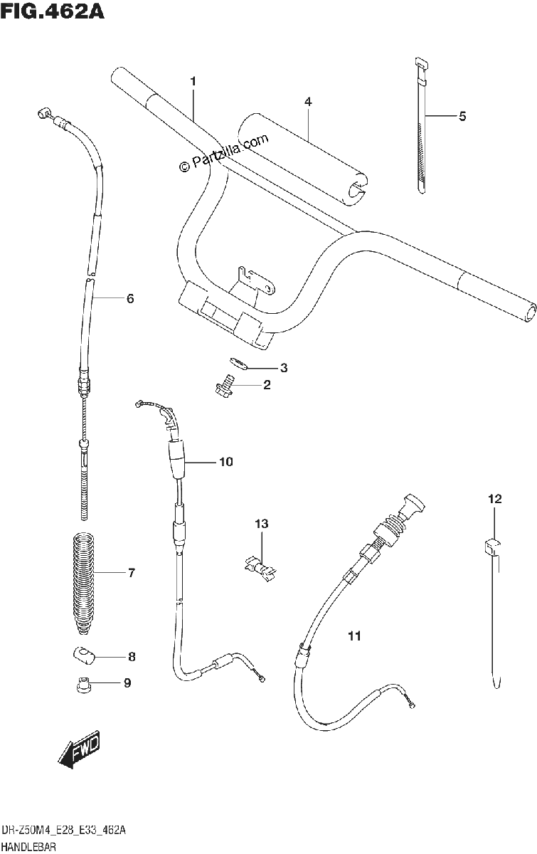 Diagrama de HANDLEBAR