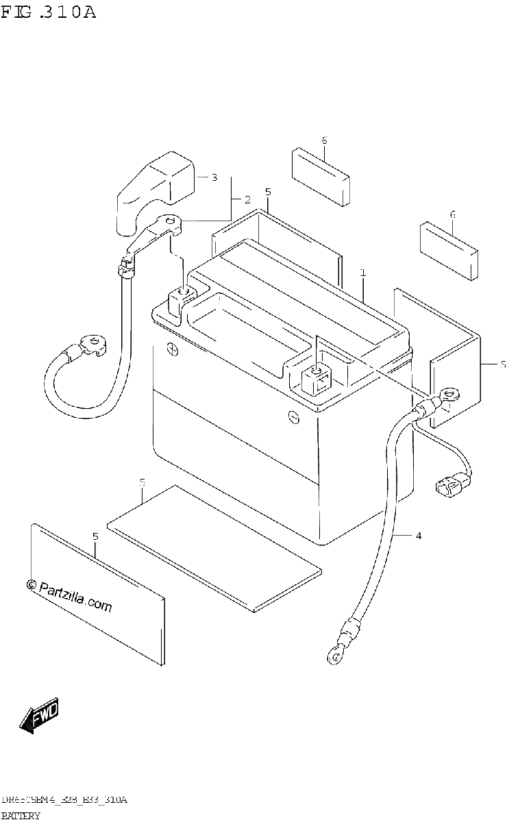 Diagrama de BATTERY