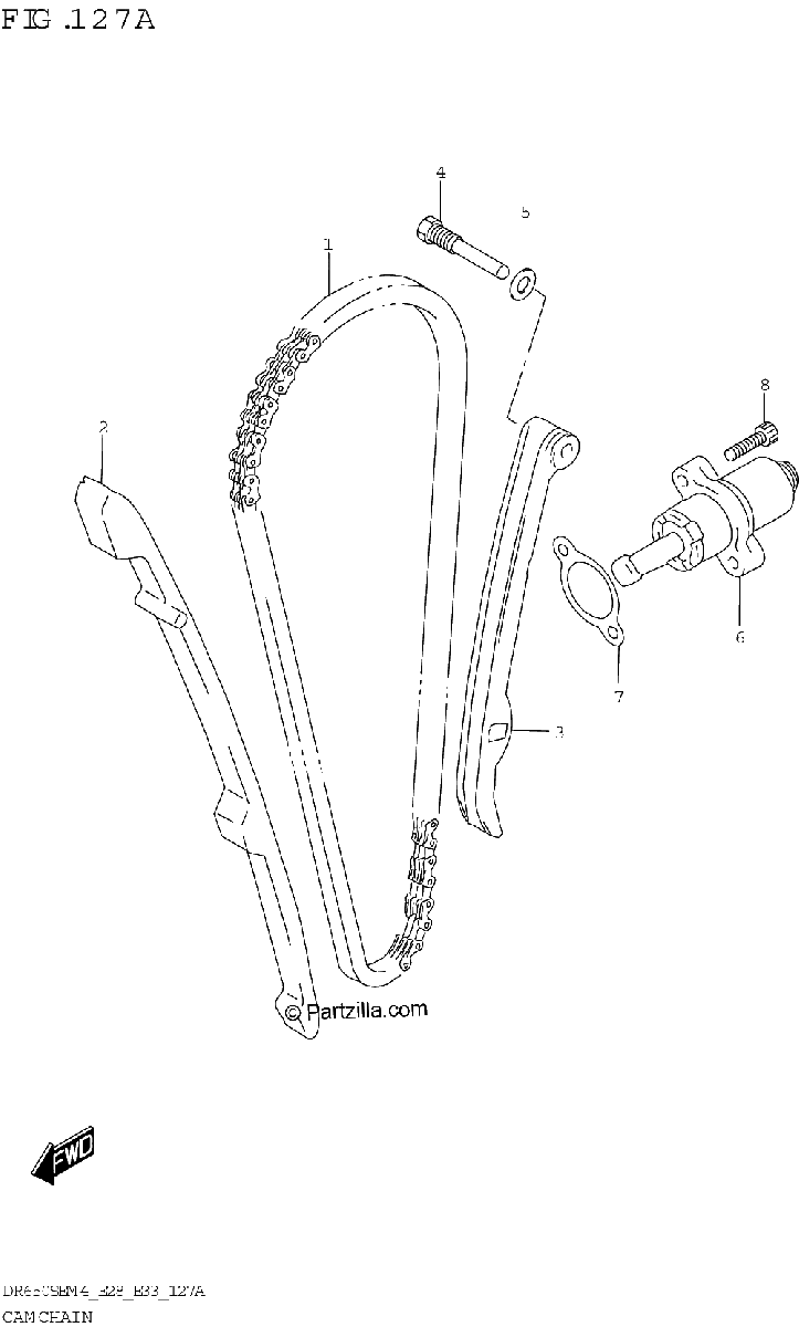 Diagrama de CAM CHAIN