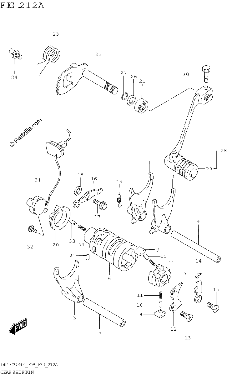 Diagrama de GEAR SHIFTING