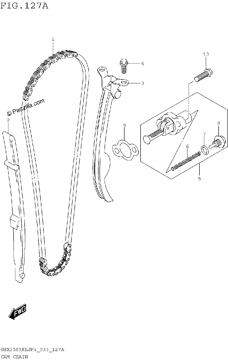 Diagrama de CAM CHAIN