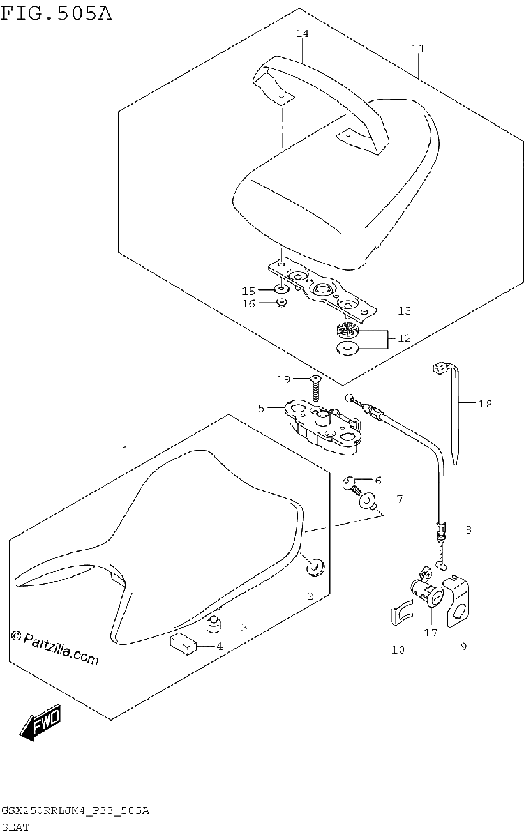Diagrama de SEAT