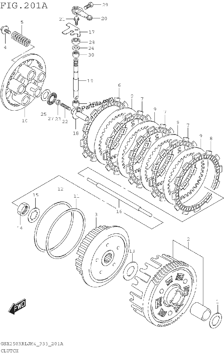 Diagrama de CLUTCH