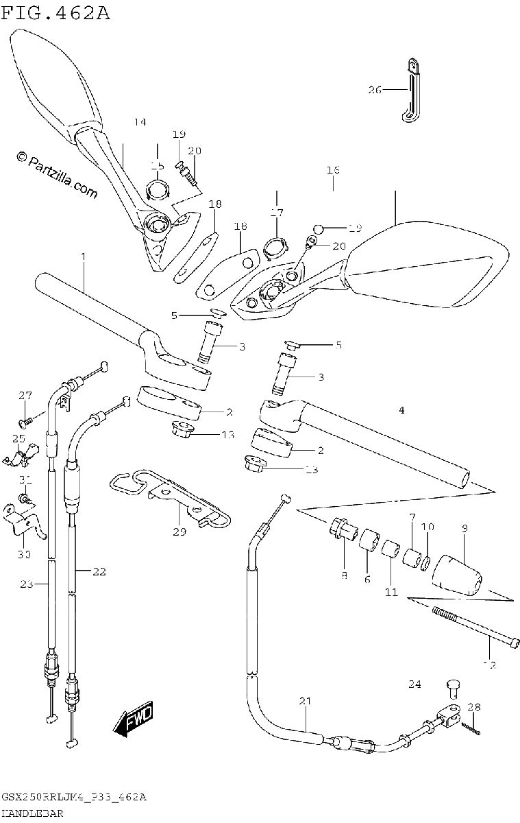 Diagrama de HANDLEBAR