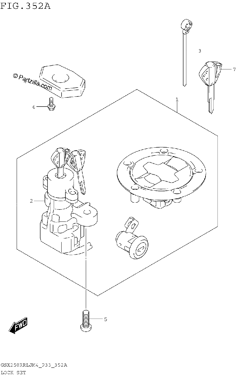 Diagrama de LOCK SET