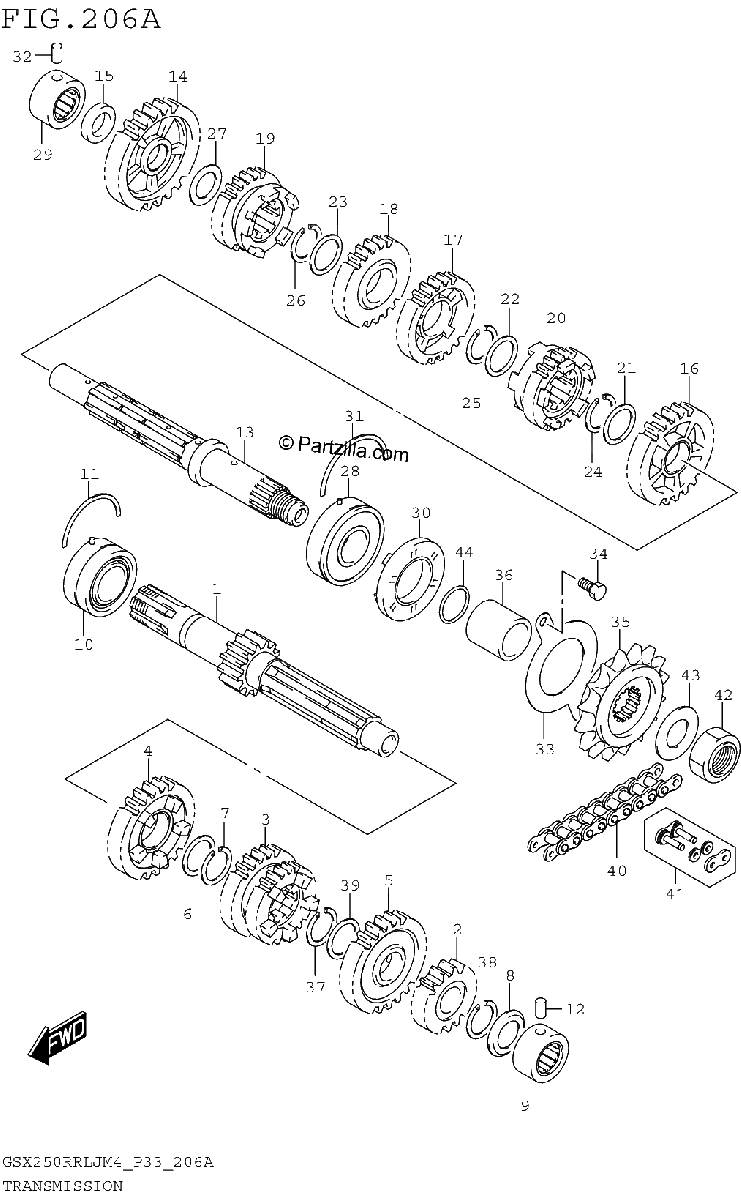 Diagrama de TRANSMISSION