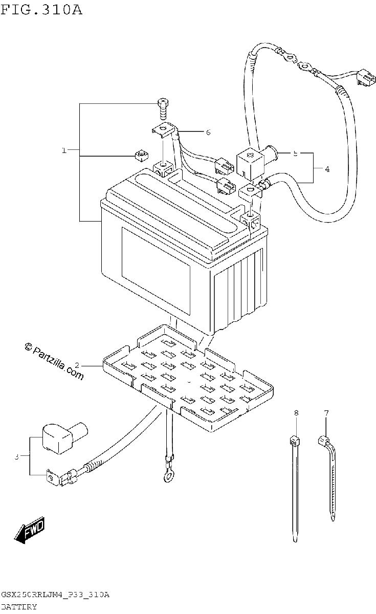 Diagrama de BATTERY