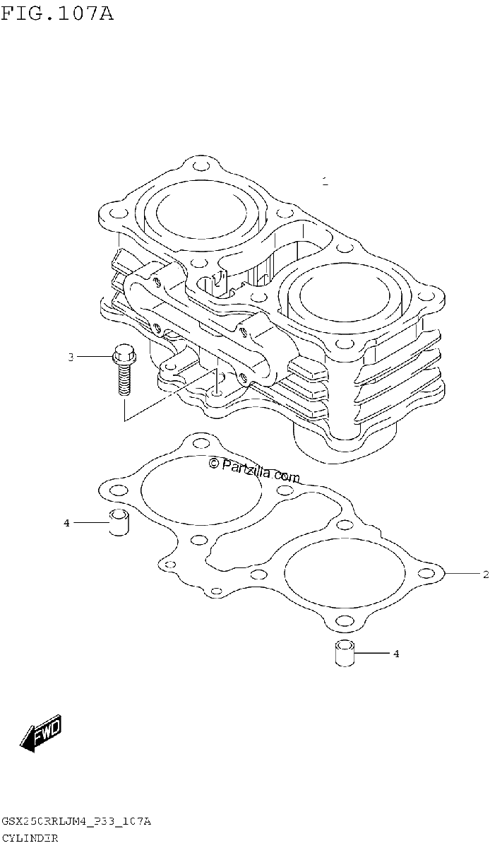 Diagrama de CYLINDER