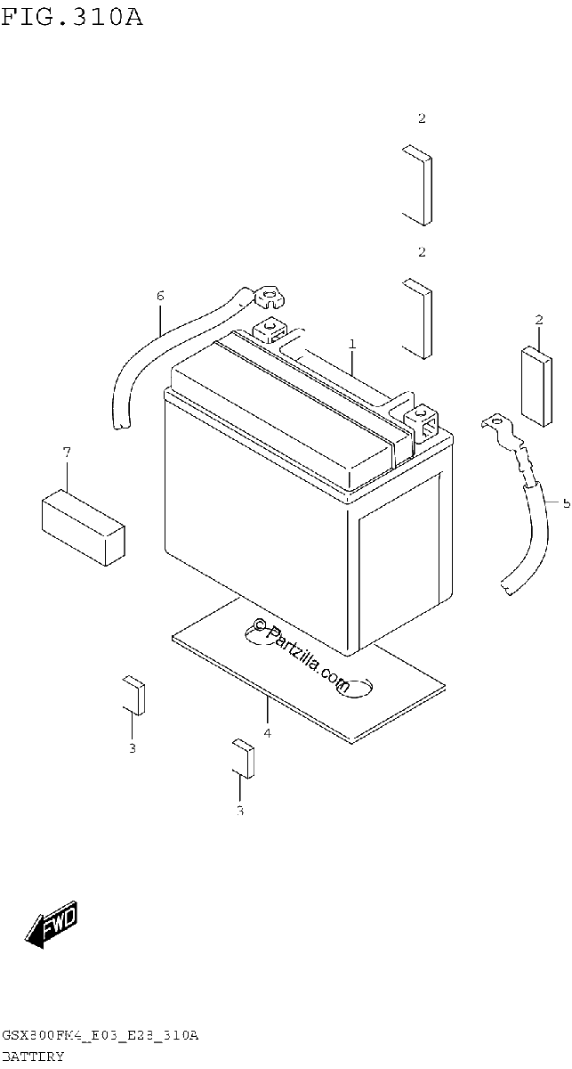 Diagrama de BATTERY