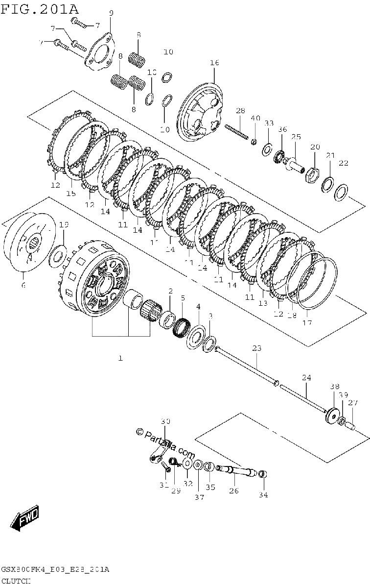 Diagrama de CLUTCH
