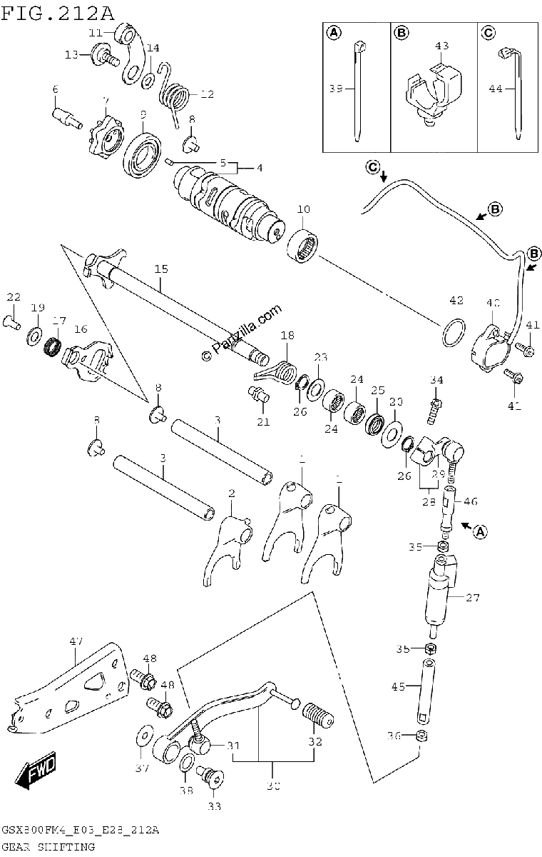 Diagrama de GEAR SHIFTING