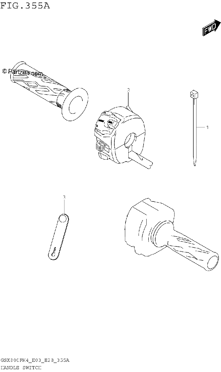 Diagrama de HANDLE SWITCH