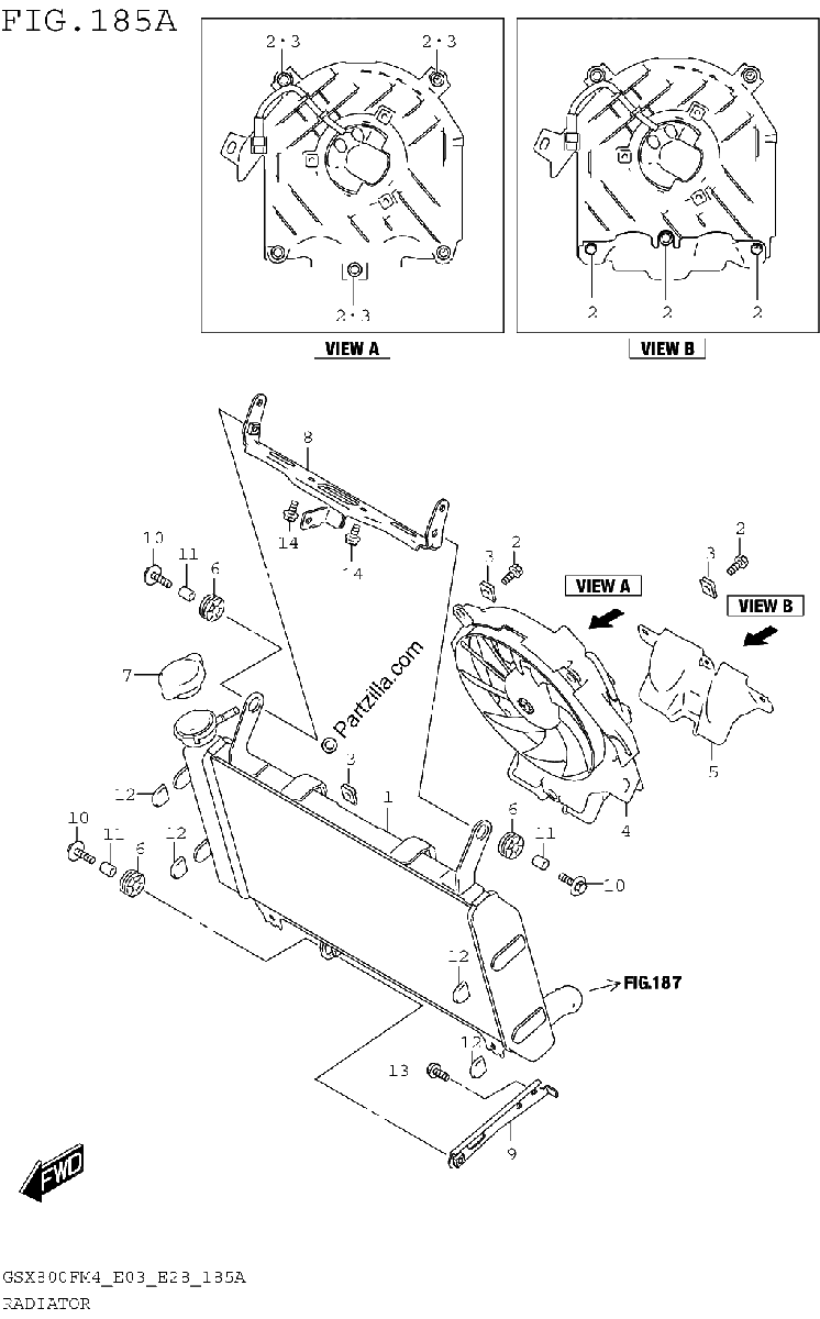 Diagrama de RADIATOR
