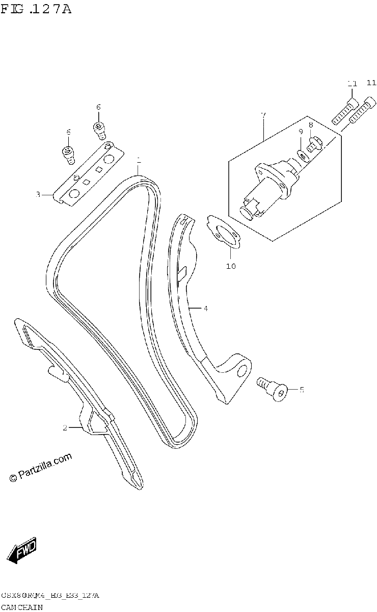 Diagrama de CAM CHAIN
