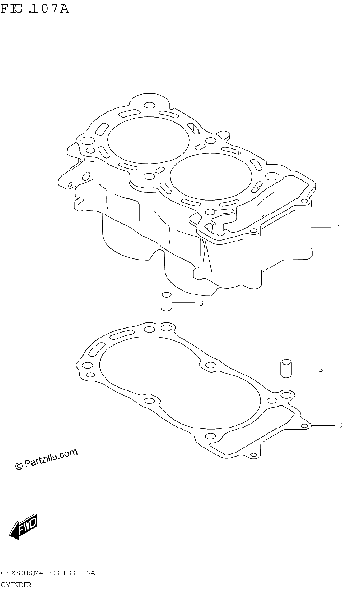 Diagrama de CYLINDER
