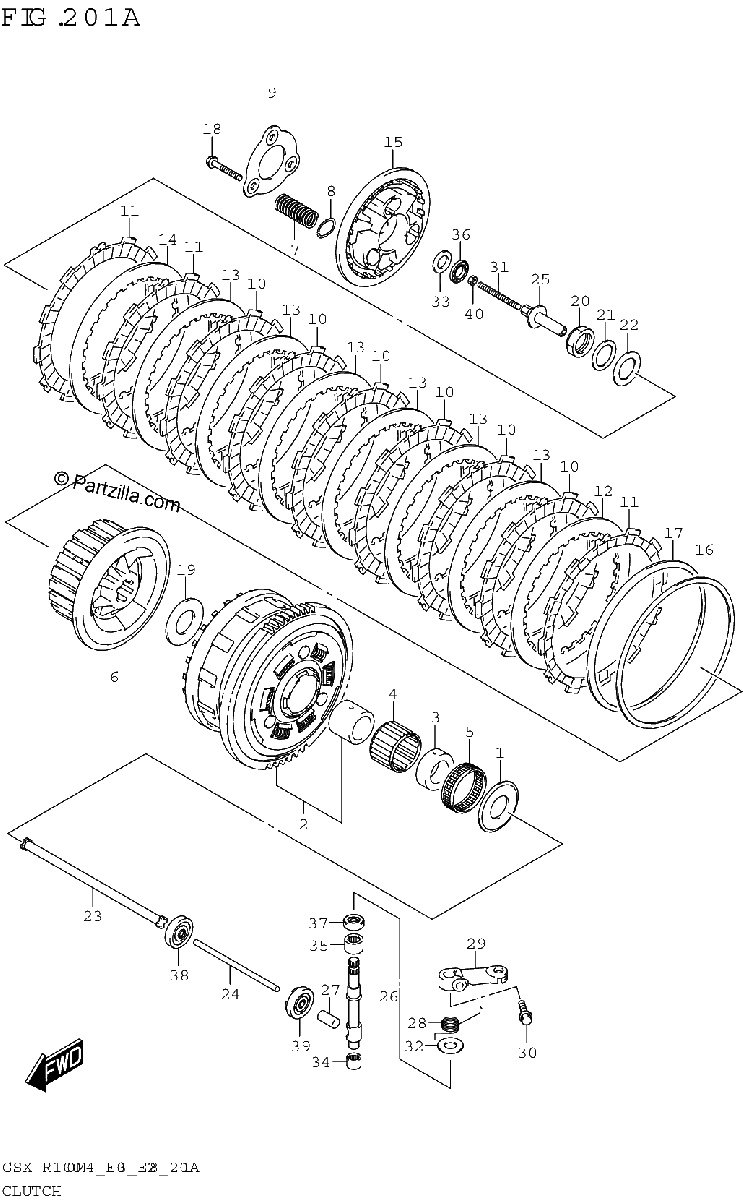 Diagrama de CLUTCH