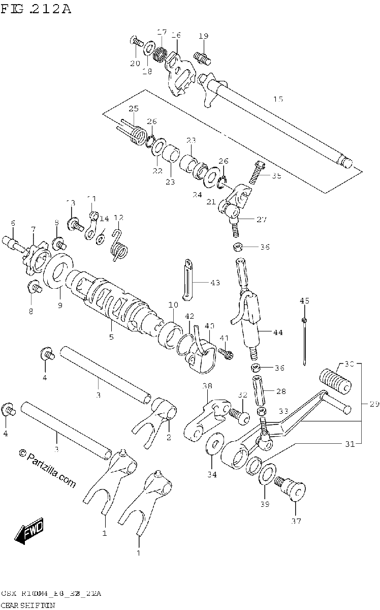 Diagrama de GEAR SHIFTING