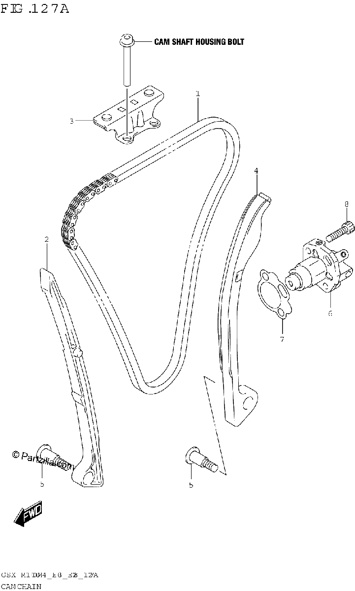 Diagrama de CAM CHAIN