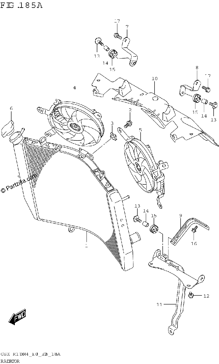 Diagrama de RADIATOR
