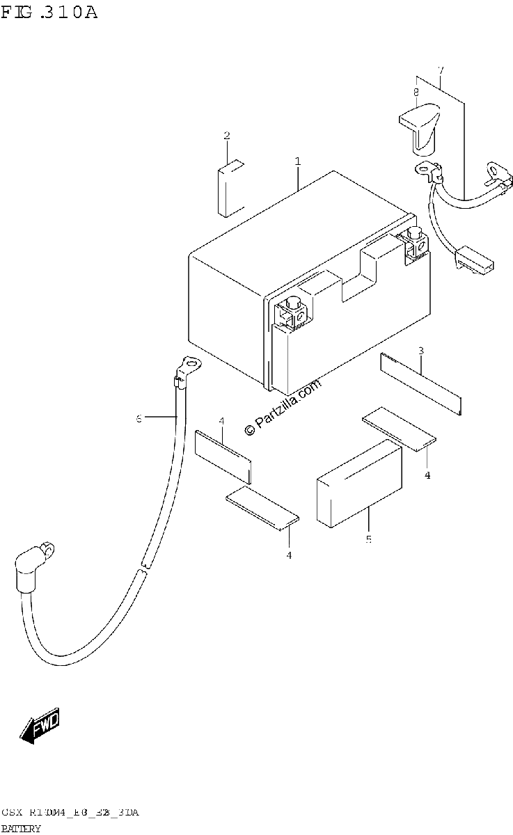Diagrama de BATTERY