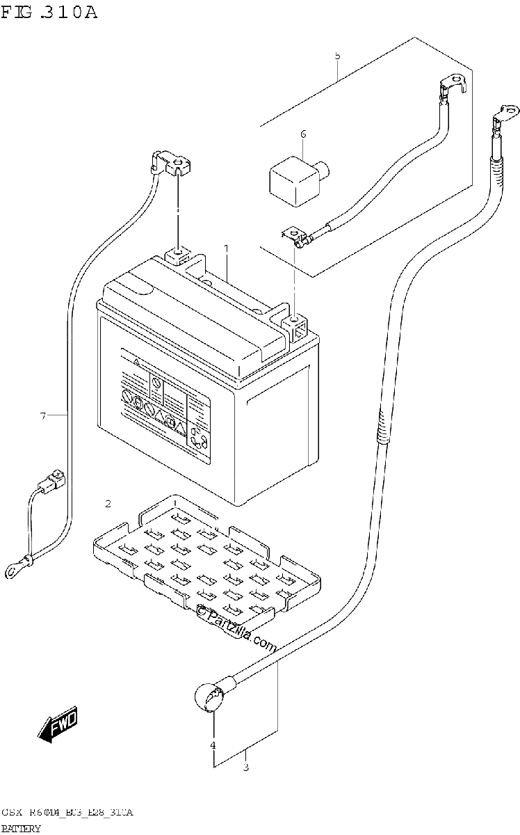 Diagrama de BATTERY