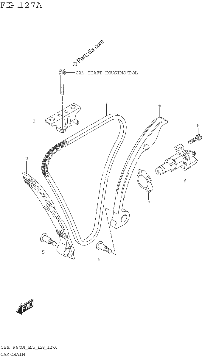 Diagrama de CAM CHAIN