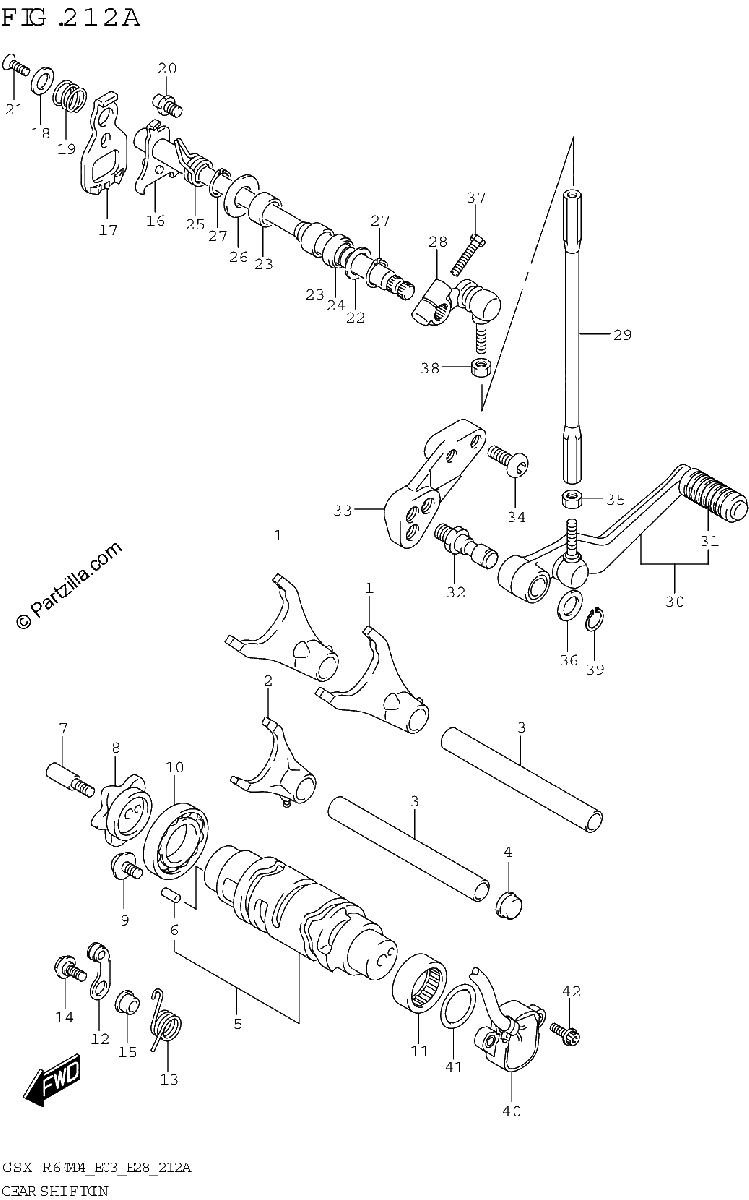 Diagrama de GEAR SHIFTING