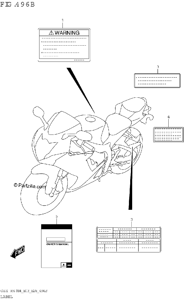 Diagrama de LABEL E03