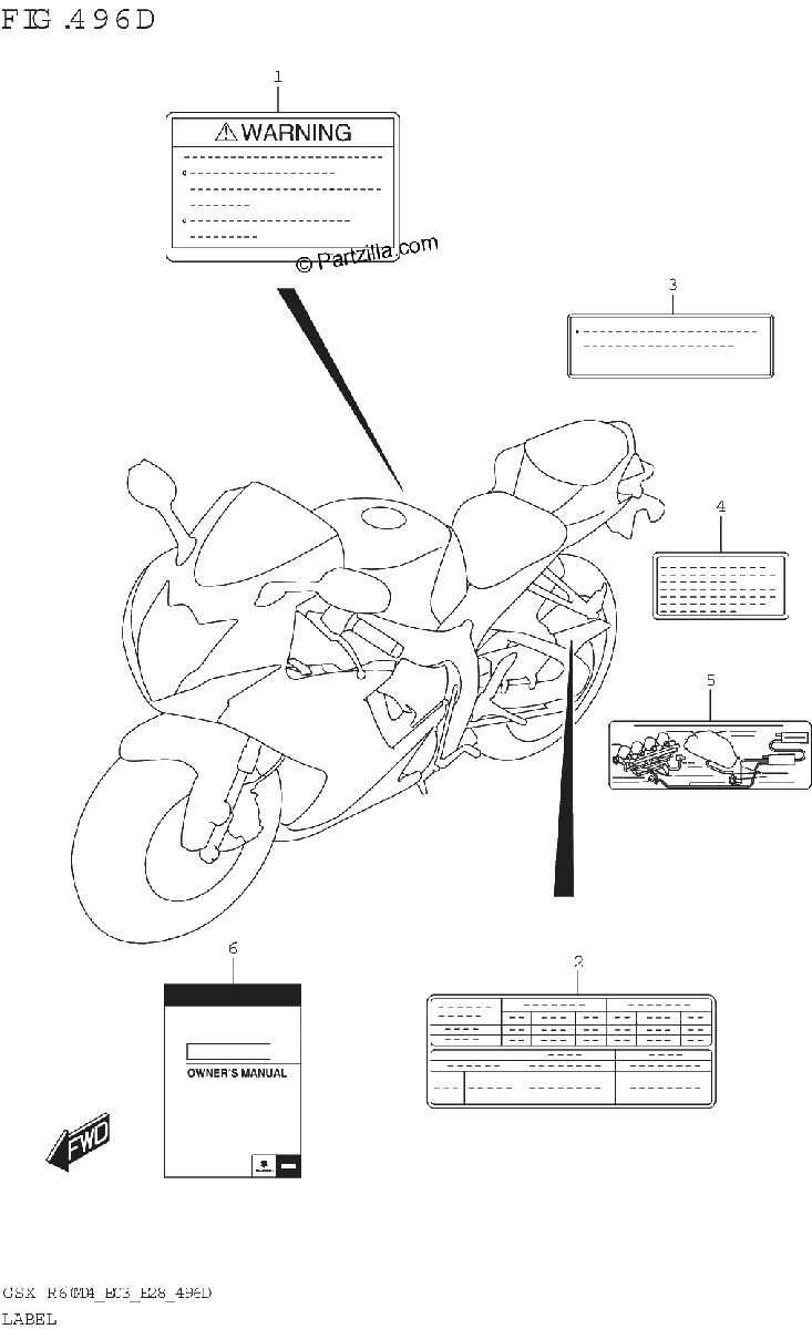 Diagrama de LABEL E33