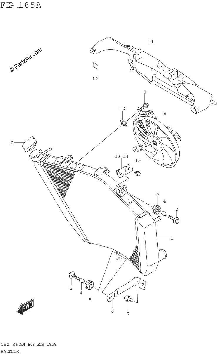 Diagrama de RADIATOR