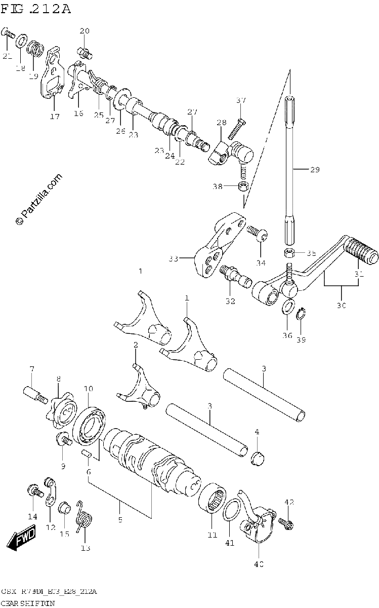 Diagrama de GEAR SHIFTING