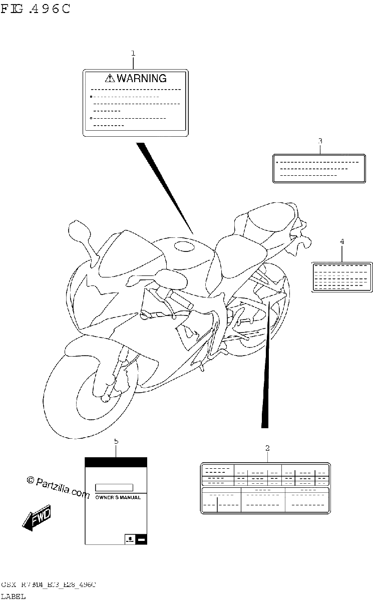 Diagrama de LABEL E03