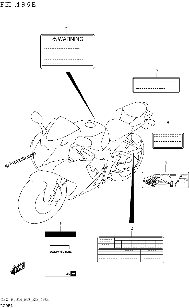 Diagrama de LABEL E33