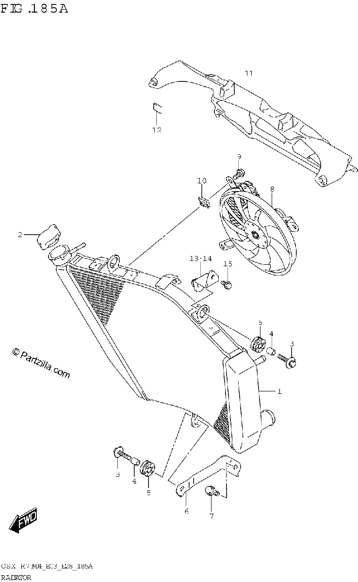Diagrama de RADIATOR